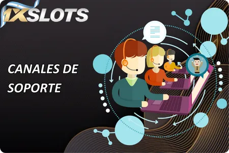 Canales de soporte 1xlost